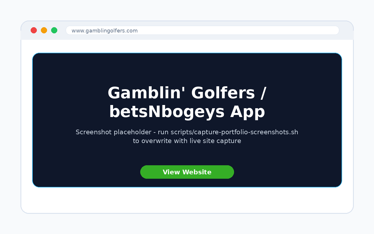 Gamblin' Golfers betsNbogeys App preview